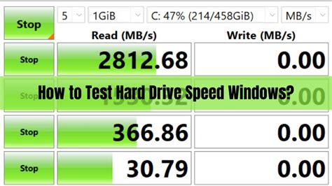 laptop hard drive speed test|test drive speed windows 11.